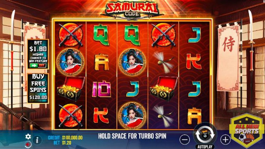 Situs Slot Gacor Pilihan untuk Pecinta Game Samurai Code!