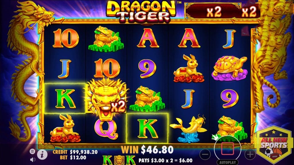 Situs Slot Gacor Filosofi 8 Yin-Yang dalam The Dragon Tiger