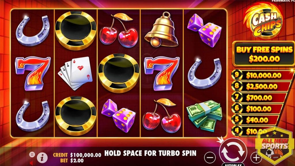 Ruby8000 Login 5 Simbol Khusus dalam Cash Chips!