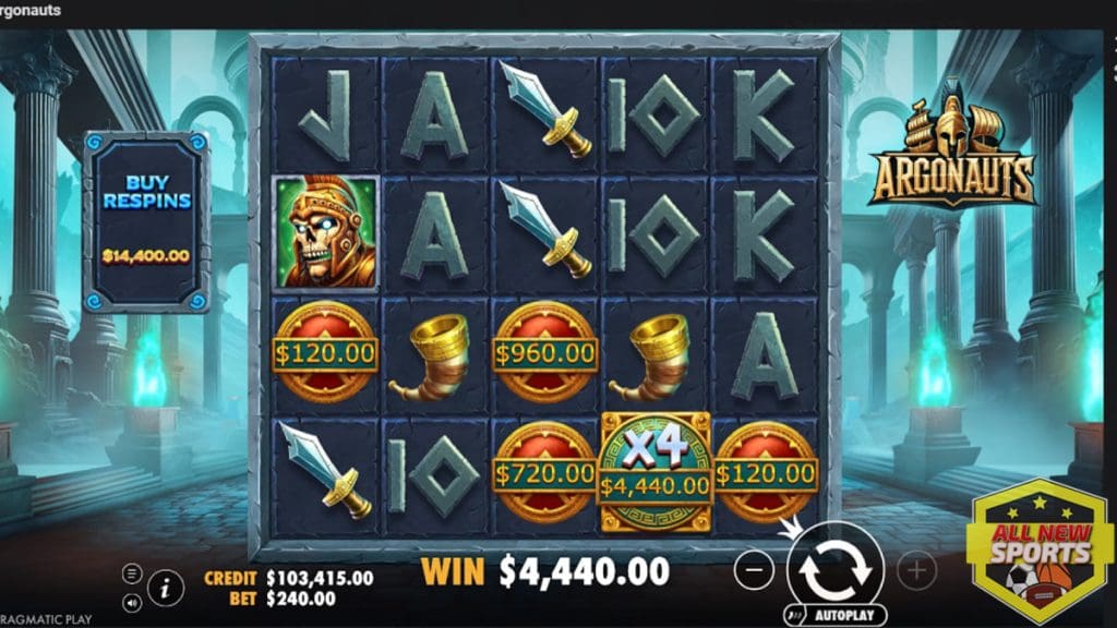 Cnnslot Asli Mengulik 6 Sudut Seru Game Argonauts!