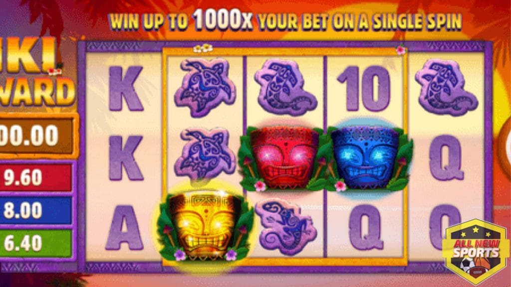 Cnnslot Kupas 15 Tuntas Bonus Game Tiki Reward!