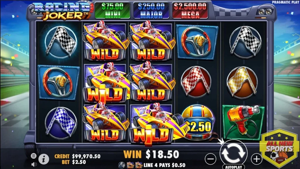 Kecepatan Joker Race Max 1 Mobil yang Sulit Hidup