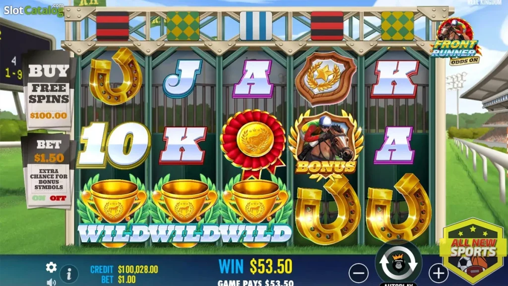 Odds On Winner Review Update Terbaru 2026