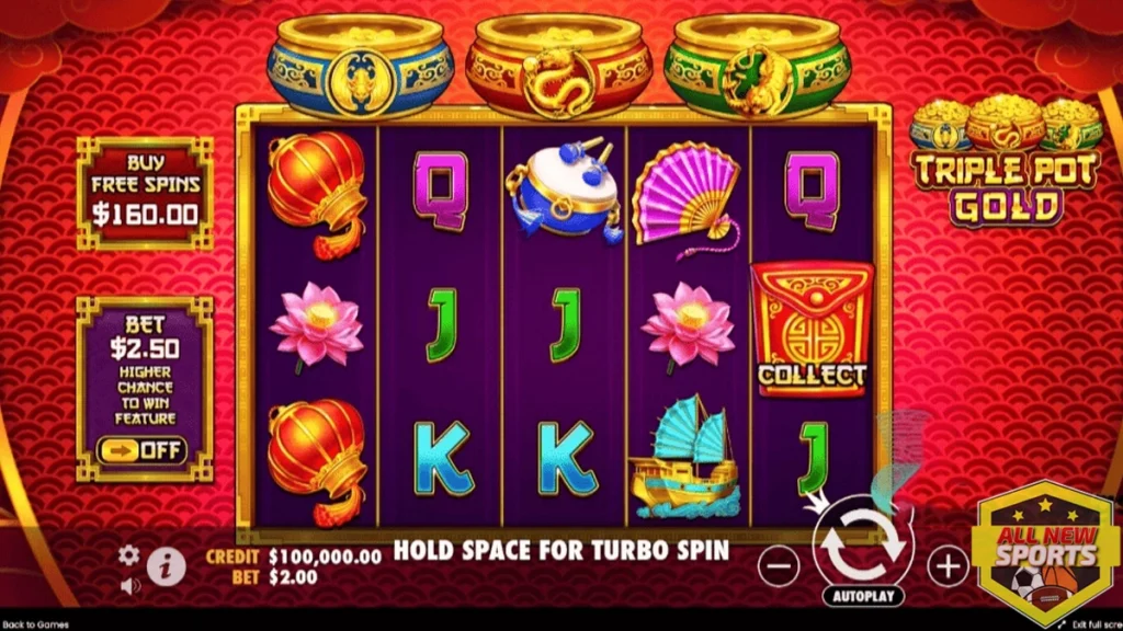 Triple Pot Gold dari A Sampai Z 24 Cantik