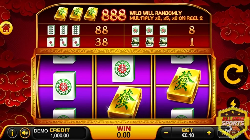 What The Fa Mematikan Dari 6 Markas Rahasia